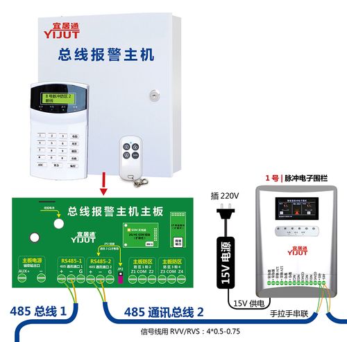 智慧城市安防核心 常见报警探测器与主机安装接线全图解